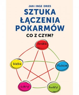 Sztuka łączenia pokarmów –...