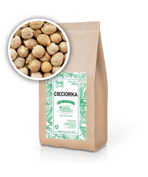 Cieciorka